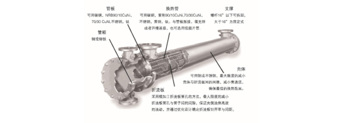 OB欧宝·体育（中国）官方网站